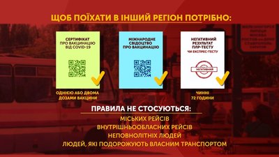 «Якась нісенітниця»: на Полтавщині почали діяти нові правила міжобласних перевезень «Якась нісенітниця»: на Полтавщині почали діяти нові правила міжобласних перевезень