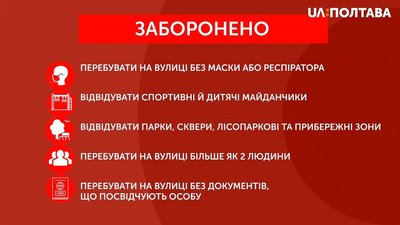 Графіка: посилені заборони щодо дотримання карантину Графіка: посилені заборони щодо дотримання карантину