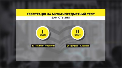 Національний мультипредметний тест: скільки учасників зареєстрували з Полтавщини