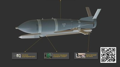 Універсальний модуль планерування та корекції