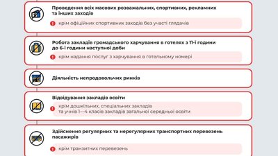 Уряд перегляне транспортні обмеження у "червоній" зоні Уряд перегляне транспортні обмеження у "червоній" зоні