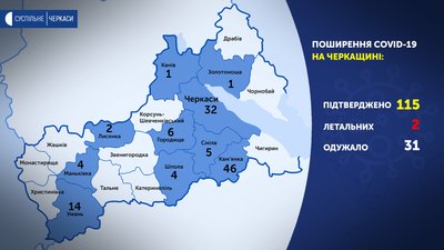 На Черкащині виявили ще кількох інфікованих – загалом 115 На Черкащині виявили ще кількох інфікованих – загалом 115