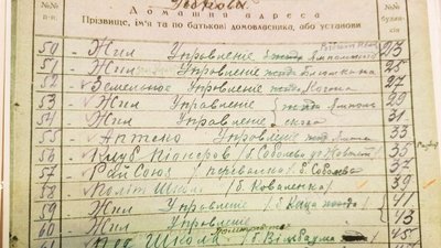 Убивали і дорослих, і дітей. Під час Голокосту в Олександрії закатували щонайменше 2500 тисячі людей Убивали і дорослих, і дітей. Під час Голокосту в Олександрії закатували щонайменше 2500 тисячі людей
