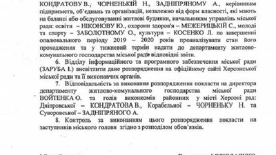 Більше половини будинків Херсона з 31-го березня залишаться без тепла