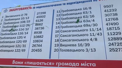 У Стрию вивісили білборди з адресами людей, які заборгували гроші за воду У Стрию вивісили білборди з адресами людей, які заборгували гроші за воду