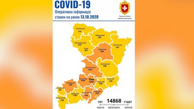 Коронавірус Рівне