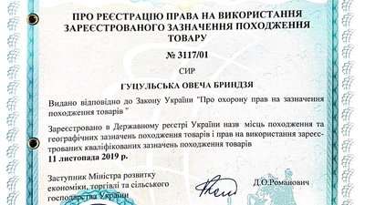 Свідоцтво Свідоцтво