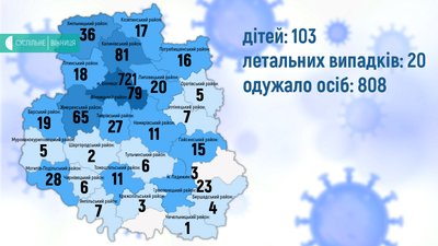 На Вінниччині +44 випадки COVID-19 за добу На Вінниччині +44 випадки COVID-19 за добу
