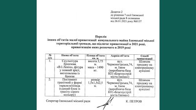 В Ізюмській громаді втретє продаватимуть Леніна за майже півмільйона гривень В Ізюмській громаді втретє продаватимуть Леніна за майже півмільйона гривень