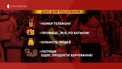 Люди, які через війну хочуть переїхати до Полтави, можуть звернутися на "гарячу лінію" Люди, які через війну хочуть переїхати до Полтави, можуть звернутися на "гарячу лінію"