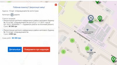 11 млрд гривень з бюджету витратили на Сумщині на ремонти і реконструкції - інтерактивна мапа