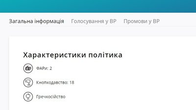 Конфлікт між мером Охтирки та Ігорем Молотком: поліція проводить перевірку Конфлікт між мером Охтирки та Ігорем Молотком: поліція проводить перевірку