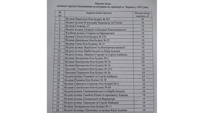 кавун кавун