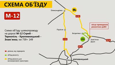 У Знам’янці Другій на Кіровоградщині вперше за понад пів століття ремонтують міст У Знам’янці Другій на Кіровоградщині вперше за понад пів століття ремонтують міст