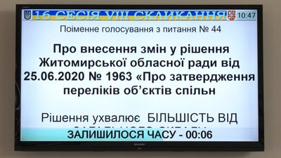 Готель "Україна" у центрі Житомира депутати облради внесли до переліку об'єктів, які підлягають приватизації Готель "Україна" у центрі Житомира депутати облради внесли до переліку об'єктів, які підлягають приватизації