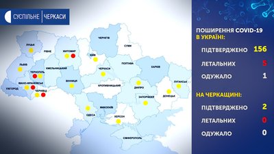 Кількість українців хворих на коронавірус більшає
