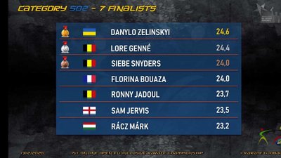 Житомирські паракаратисти виграли три золоті медалі на Чемпіонаті Європи з карате Житомирські паракаратисти виграли три золоті медалі на Чемпіонаті Європи з карате