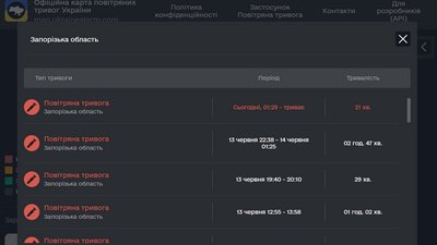 У Запоріжжі пролунав вибух, що відомо У Запоріжжі пролунав вибух, що відомо