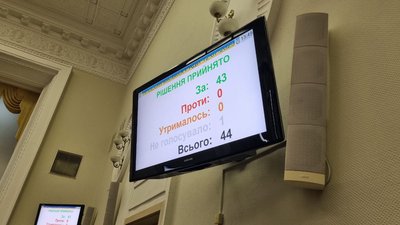 Дев'ятнадцята сесія Запорізької міської ради. Які питання розглянули Дев'ятнадцята сесія Запорізької міської ради. Які питання розглянули