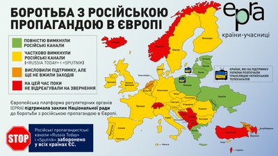 Європа продовжує вимикати російські пропагандистські канали Європа продовжує вимикати російські пропагандистські канали