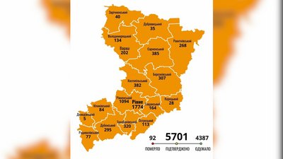 Коронавірус Рівне