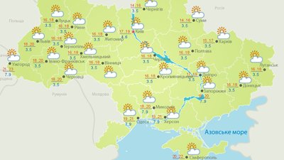 Укргідрометцентр Укргідрометцентр