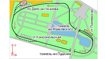 Сьогодні день народження Дніпровської дитячої залізниці Сьогодні день народження Дніпровської дитячої залізниці
