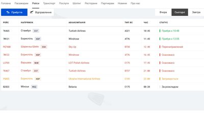 В Одеському аеропорту продовжують скасовувати рейси В Одеському аеропорту продовжують скасовувати рейси