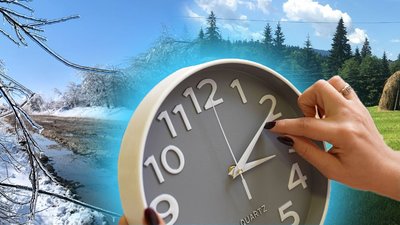 Коли переводять годинник 2026, літній час 2026