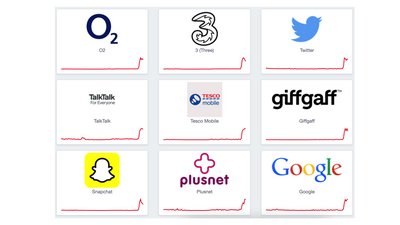 У роботі Facebook та Instagram стався масштабний збій. Сервіси Google також працюють із перебоями У роботі Facebook та Instagram стався масштабний збій. Сервіси Google також працюють із перебоями