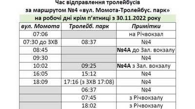 У Черкасах 5 грудня тролейбуси курсуватимуть за спецграфіками У Черкасах 5 грудня тролейбуси курсуватимуть за спецграфіками