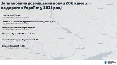 На українських дорогах встановлять кілька сотень камер відеофіксації. Мапа