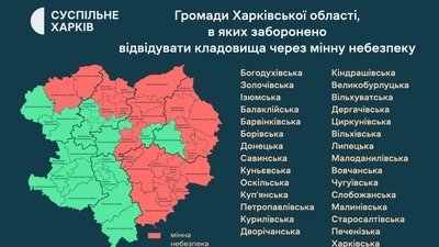 На Харківщини на поминальні дні лишається заборона відвідувати кладовища — Синєгубов