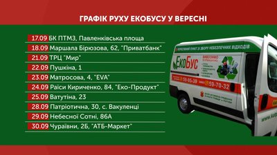 Графік курсування екобусу Графік курсування екобусу