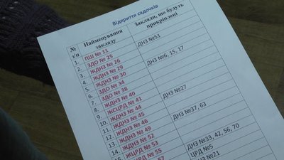 У Житомирі відновлять свою роботу 26 дитсадків, в яких облаштували укриття У Житомирі відновлять свою роботу 26 дитсадків, в яких облаштували укриття