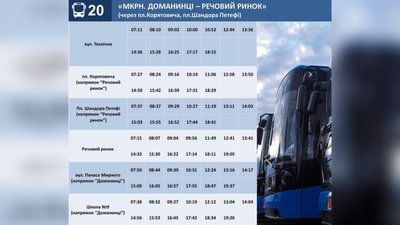 В Ужгороді відновили роботу громадського транспорту: тимчасовий графік руху В Ужгороді відновили роботу громадського транспорту: тимчасовий графік руху