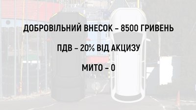 Пільгове розмитнення машин. Скільки це коштуватиме закарпатцям Пільгове розмитнення машин. Скільки це коштуватиме закарпатцям