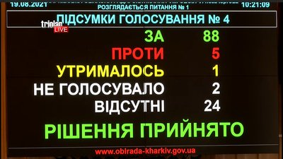 Депутати звільнили Артура Товмасяна з посади голови Харківської облради