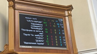 Рада призначила нового уповноваженого з прав людини