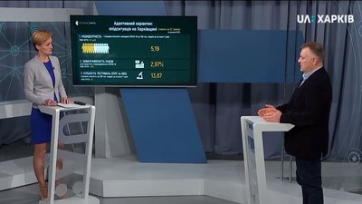 Коронавірус на Харківщині циркулює, не всі контакти відстежуються — лікар Андрій Пеньков