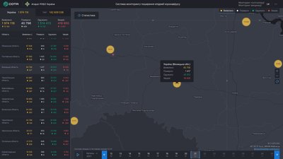 327 випадків та 473 щеплення за добу: Covid-19 на Вінниччині 327 випадків та 473 щеплення за добу: Covid-19 на Вінниччині