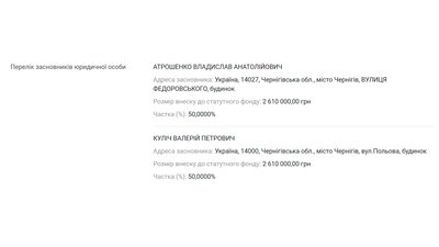 Фірма Атрошенка хоче звести багатоповерхівку у центрі Чернігова Фірма Атрошенка хоче звести багатоповерхівку у центрі Чернігова