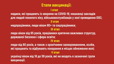 Шість мобільних бригад на Волині пройшли навчання з вакцинації від COVID-19