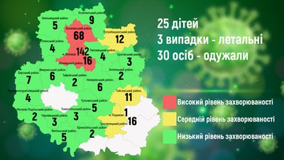 На Вінниччині зросла кількість летальних випадків від коронавірусу - померло ще дві людини