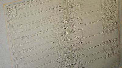 У Житомирському обласному архіві оцифровують документи за допомогою безконтактних сканерів У Житомирському обласному архіві оцифровують документи за допомогою безконтактних сканерів