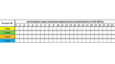 День без відключень: у Закарпаттяобленерго опублікували графік на 14 лютого День без відключень: у Закарпаттяобленерго опублікували графік на 14 лютого