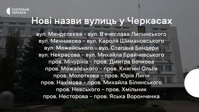 перейменування вулиць збірний перейменування вулиць збірний