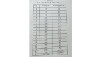 Автобуси та тролейбуси в Кропивницькому їздитимуть на годину довше Автобуси та тролейбуси в Кропивницькому їздитимуть на годину довше