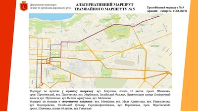 В Одесі затвердили нову схему руху громадського транспорту: які зміни В Одесі затвердили нову схему руху громадського транспорту: які зміни