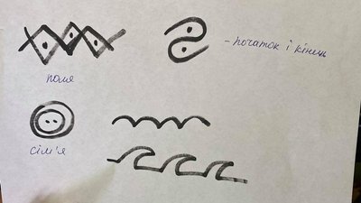 Студенти університету ім. І. Франка у Житомирі створюють прикраси з елементами Трипільської культури